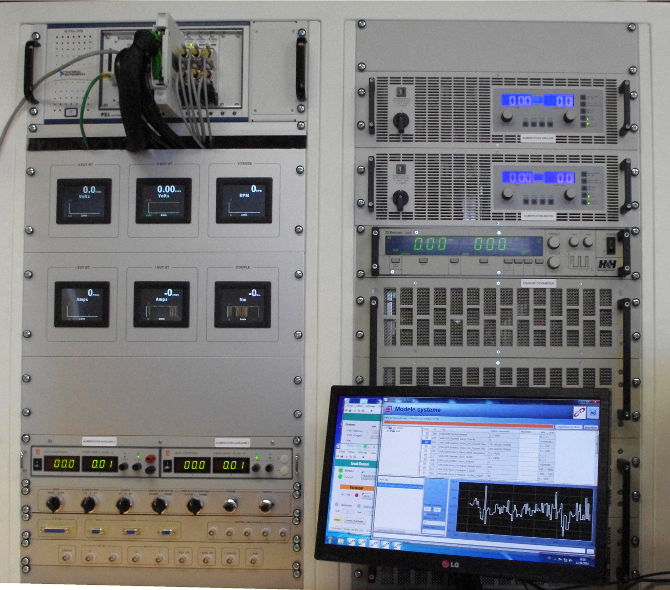 Simulation-banc-HIL-PHIL-EGSE-ECU-spatial-automobile-DAM-Group