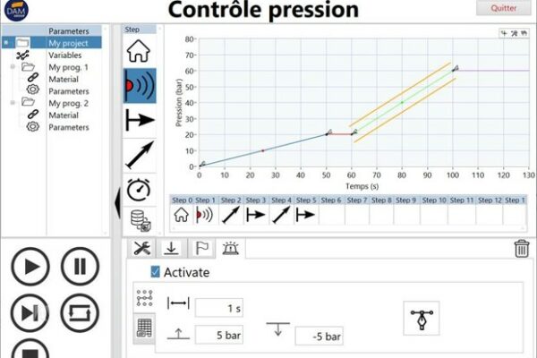 test avenue hydrogen systems high pressure dam group